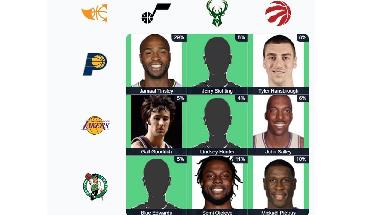 Here's the completed Sept. 25 NBA Immaculate Grid